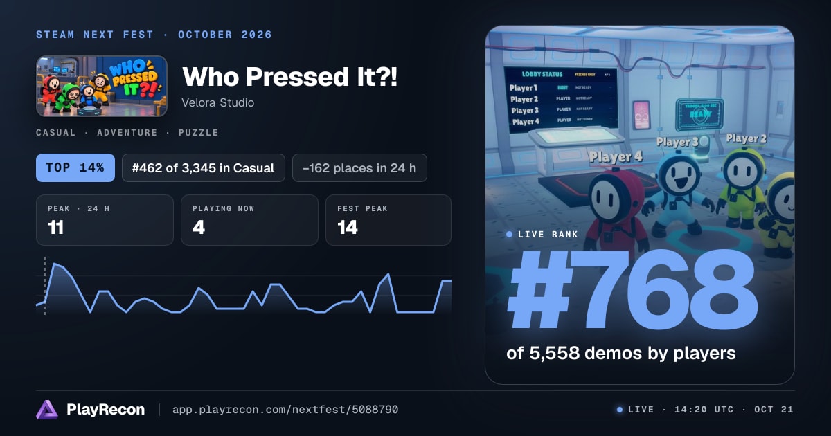 Who Pressed It?! на Steam Next Fest