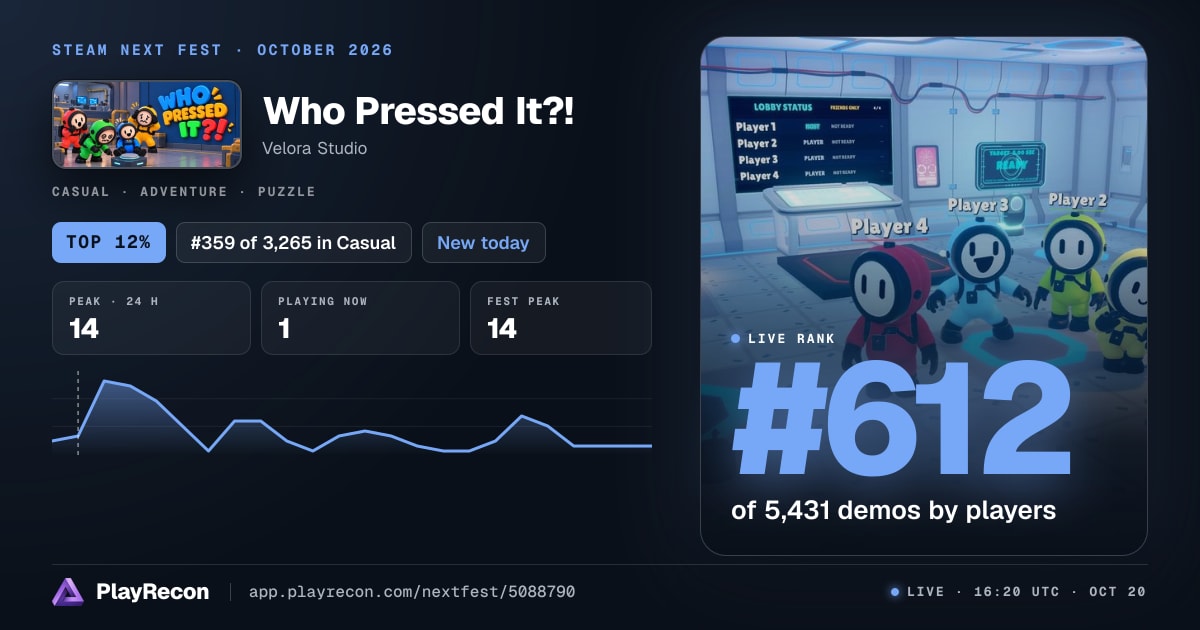 Who Pressed It?! in Steam Next Fest
