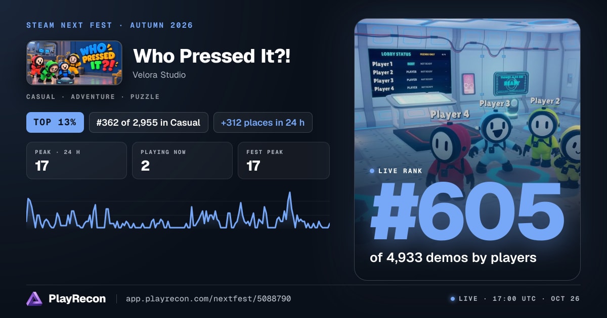Who Pressed It?! allo Steam Next Fest