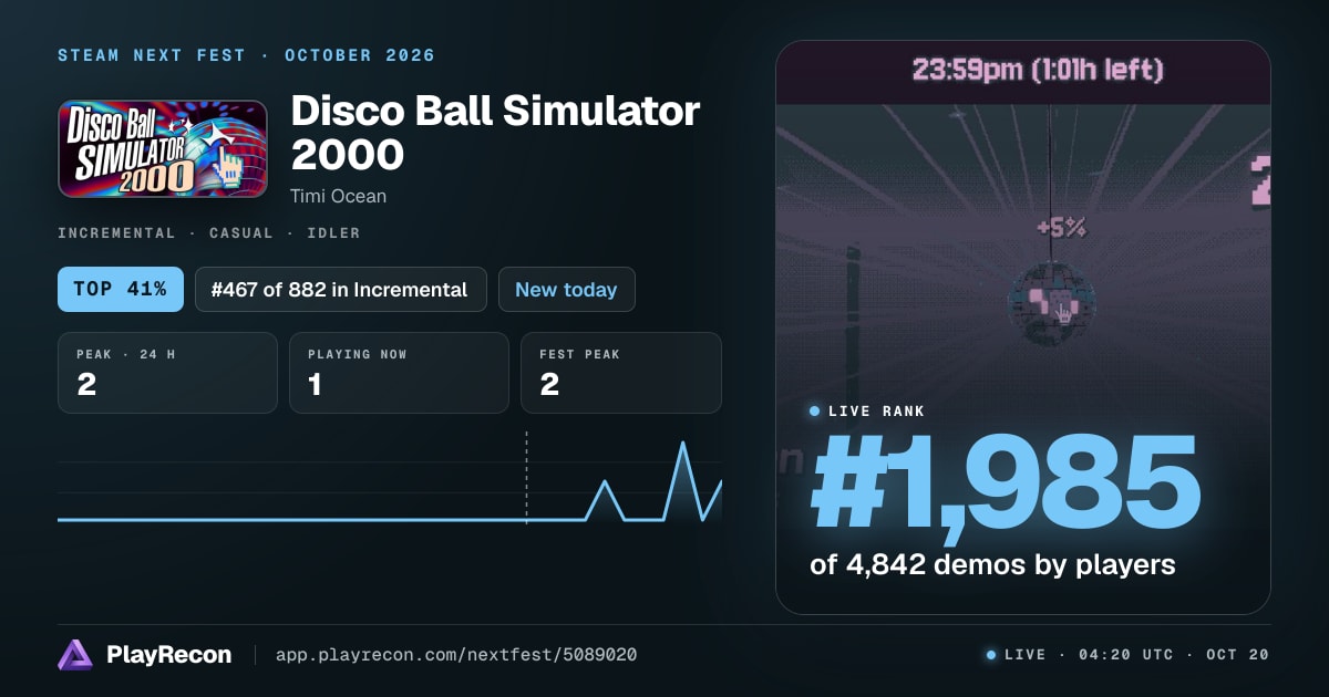 Disco Ball Simulator 2000 in Steam Next Fest