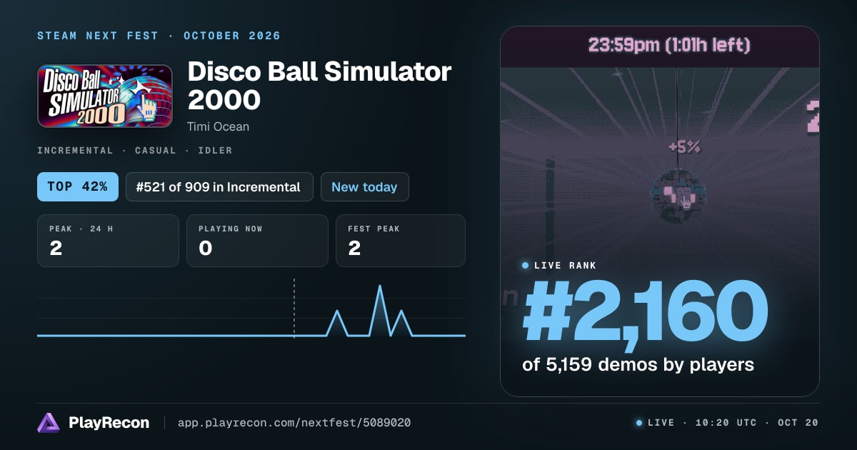 Disco Ball Simulator 2000 au Steam Next Fest