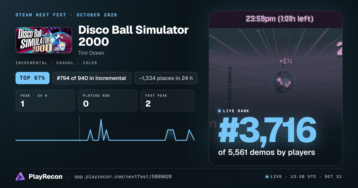 Disco Ball Simulator 2000 en el Steam Next Fest