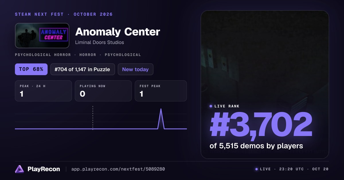 Anomaly Center in Steam Next Fest
