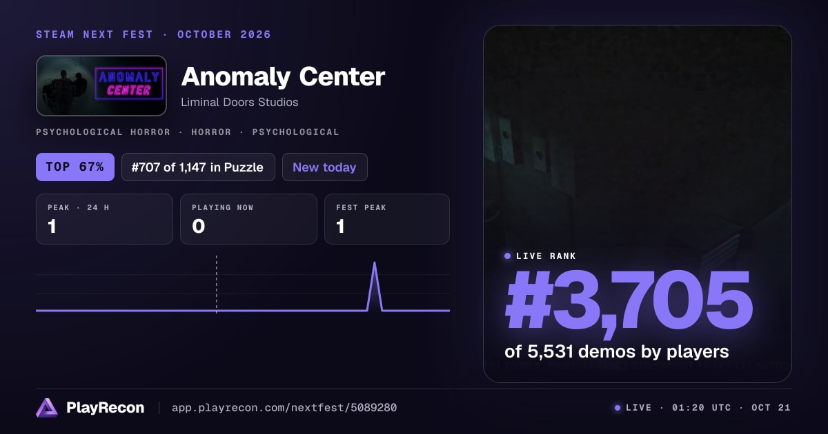 Anomaly Center au Steam Next Fest