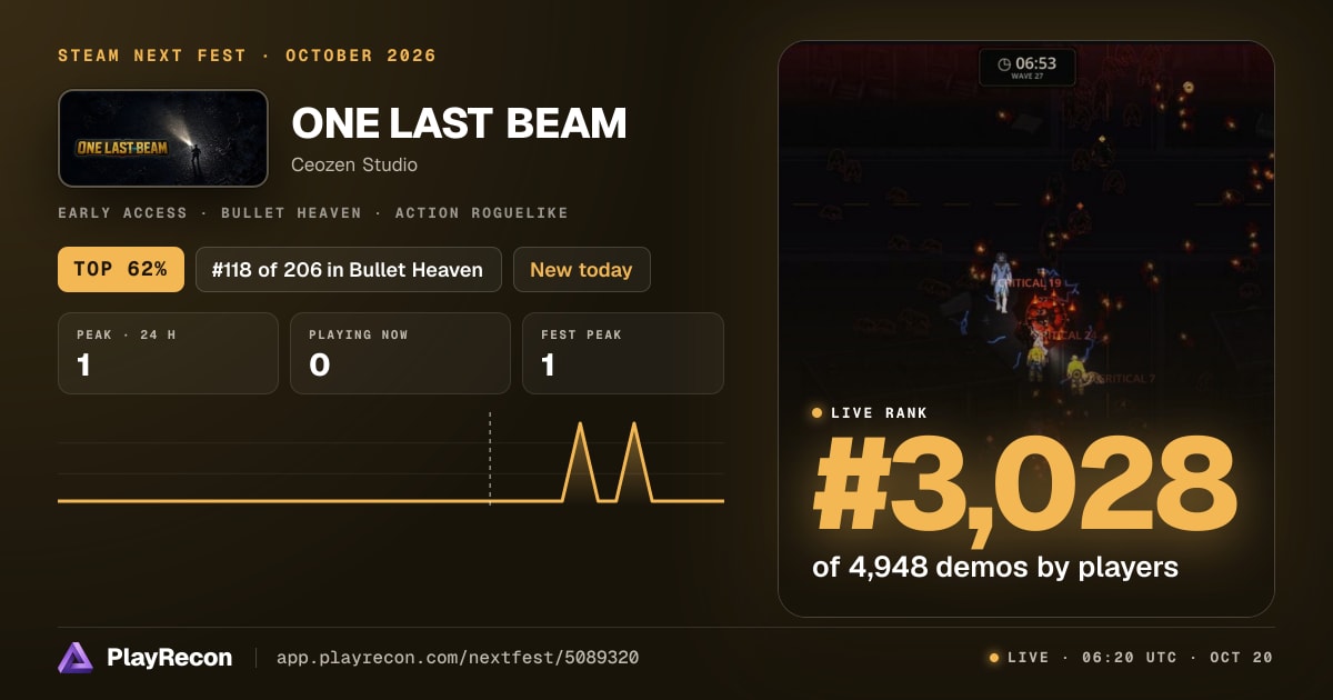 ONE LAST BEAM allo Steam Next Fest