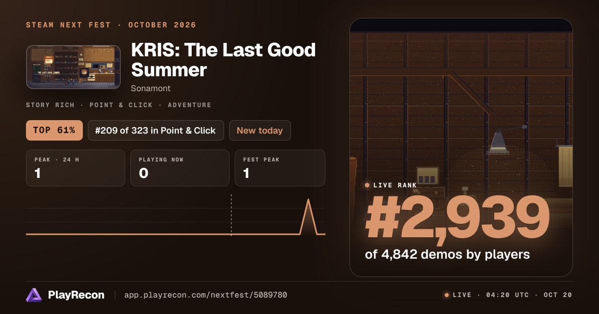 KRIS: The Last Good Summer на Steam Next Fest