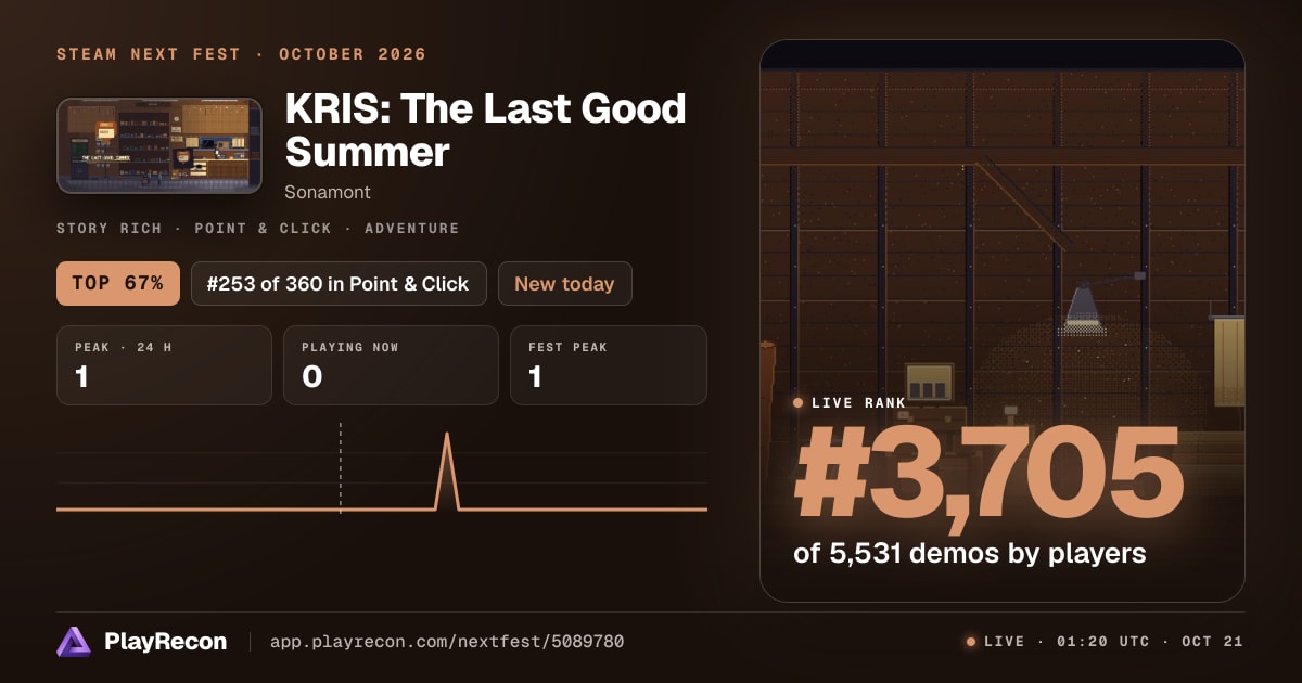 KRIS: The Last Good Summer allo Steam Next Fest