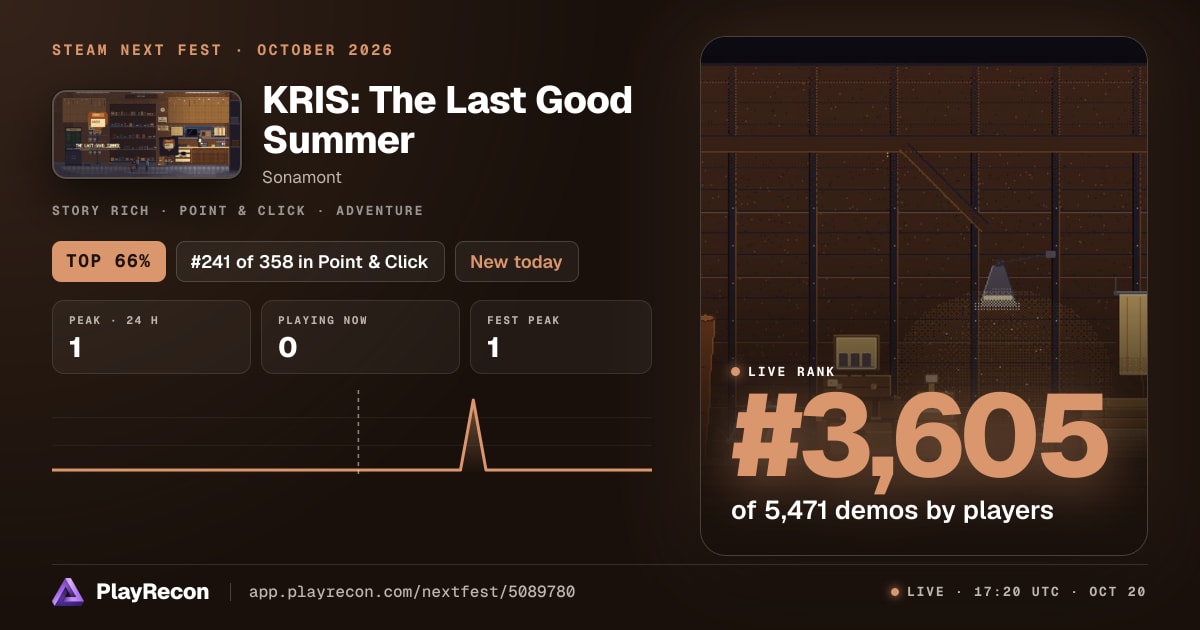 KRIS: The Last Good Summer in Steam Next Fest