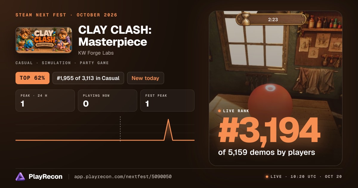 CLAY CLASH: Masterpiece in Steam Next Fest