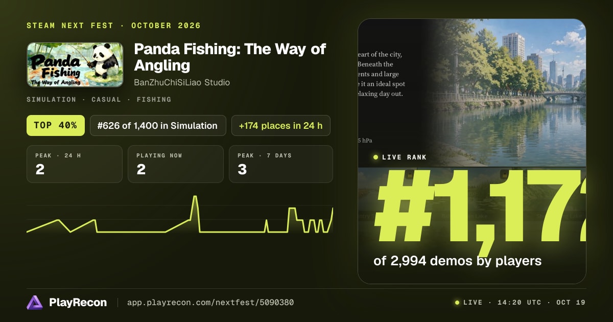 Panda Fishing: The Way of Angling in Steam Next Fest