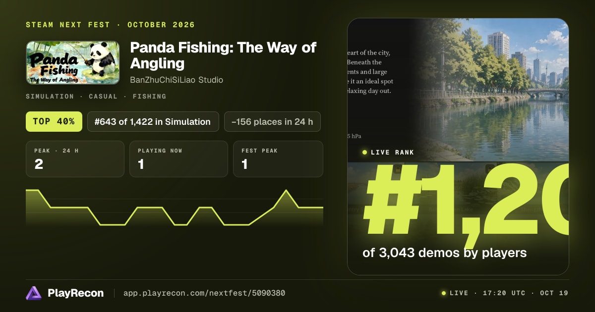 Panda Fishing: The Way of Angling en el Steam Next Fest