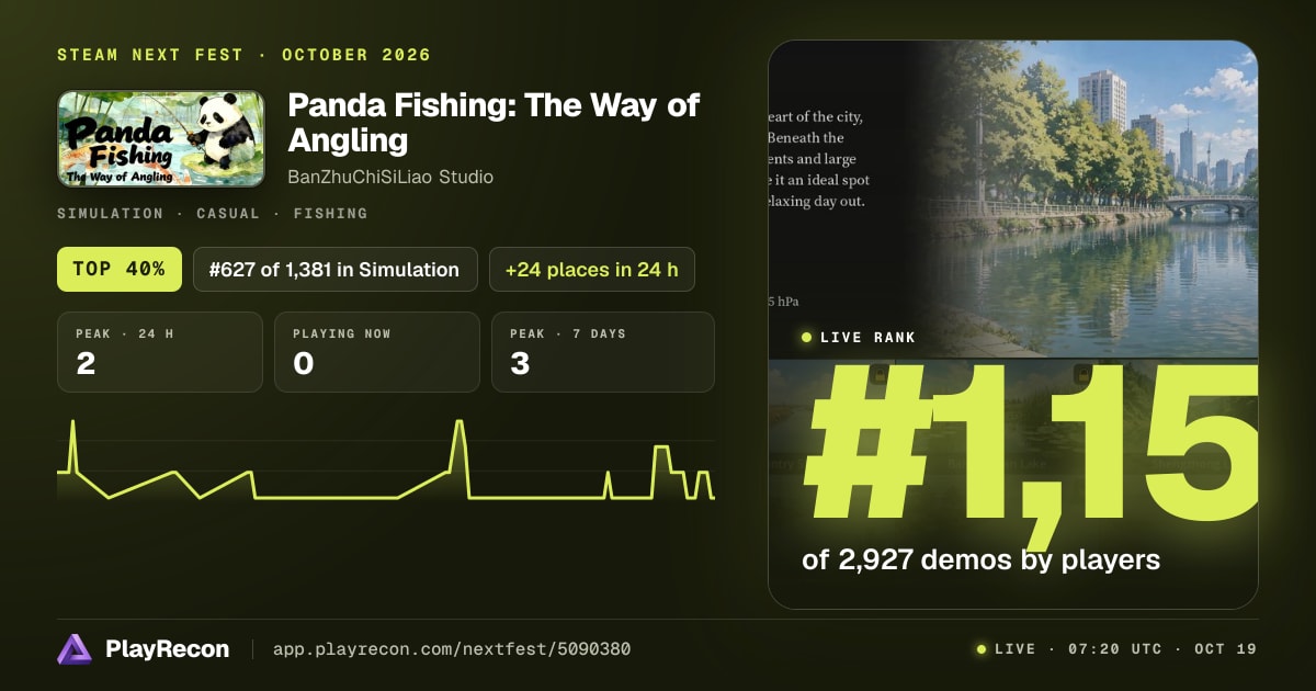 Panda Fishing: The Way of Angling на Steam Next Fest