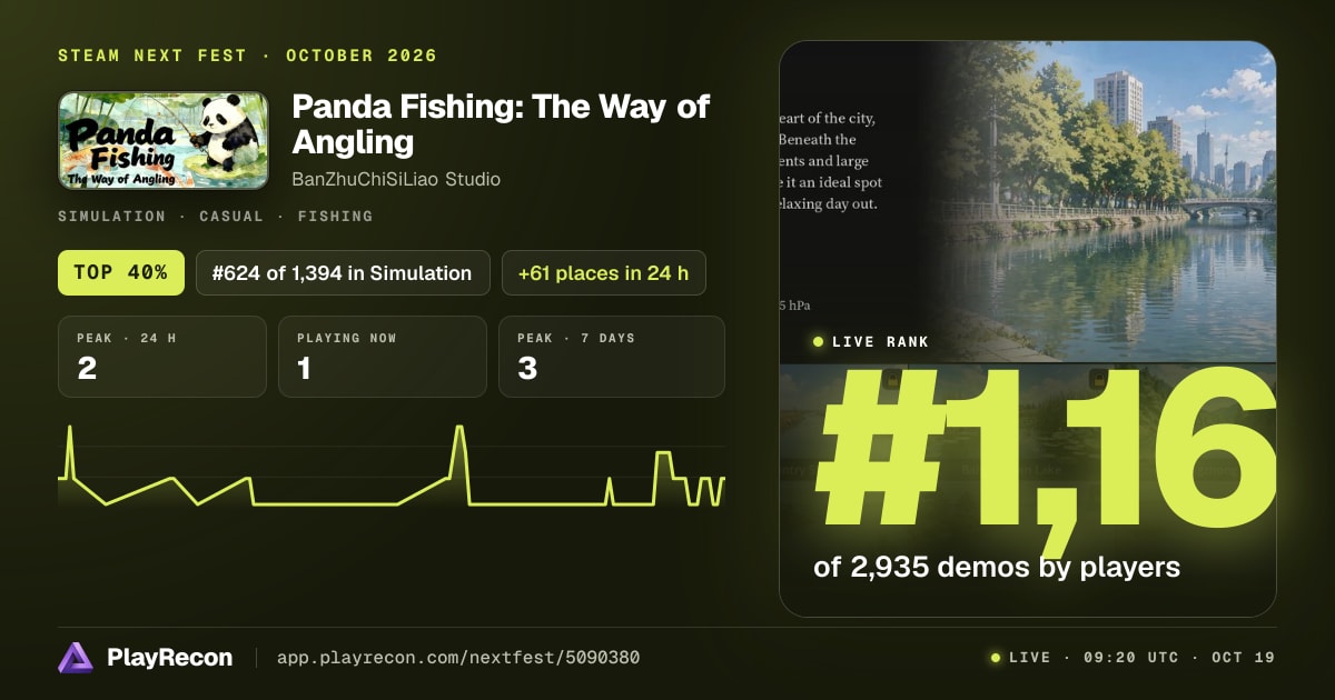Panda Fishing: The Way of Angling au Steam Next Fest