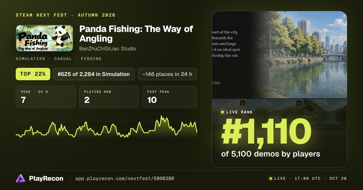 Panda Fishing: The Way of Angling en el Steam Next Fest