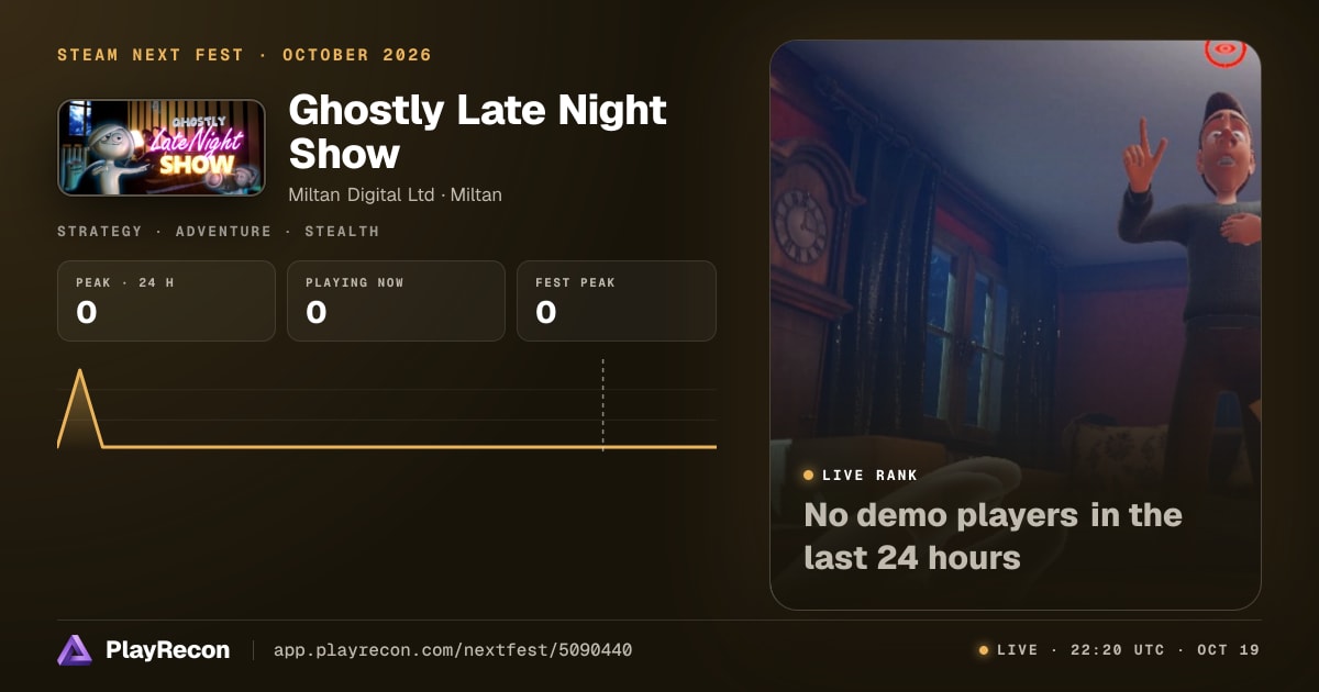 Ghostly Late Night Show au Steam Next Fest