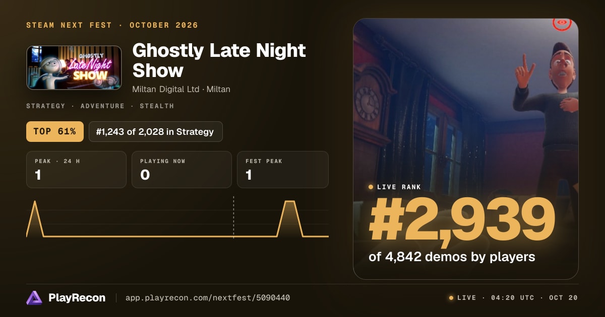 Ghostly Late Night Show en el Steam Next Fest