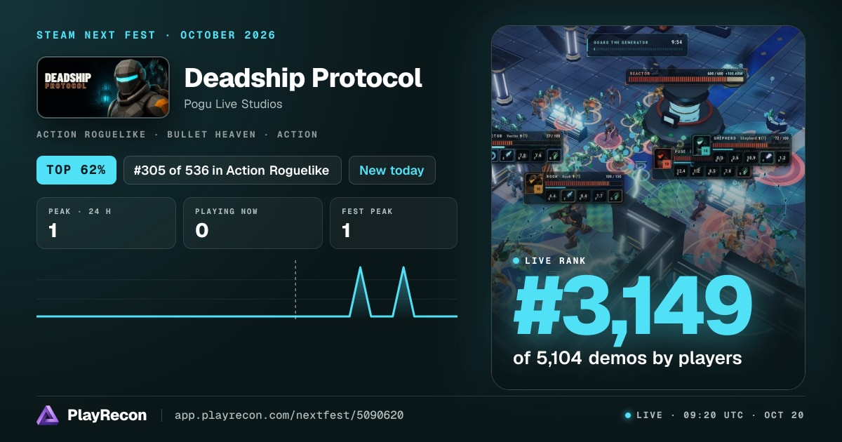 Deadship Protocol in Steam Next Fest