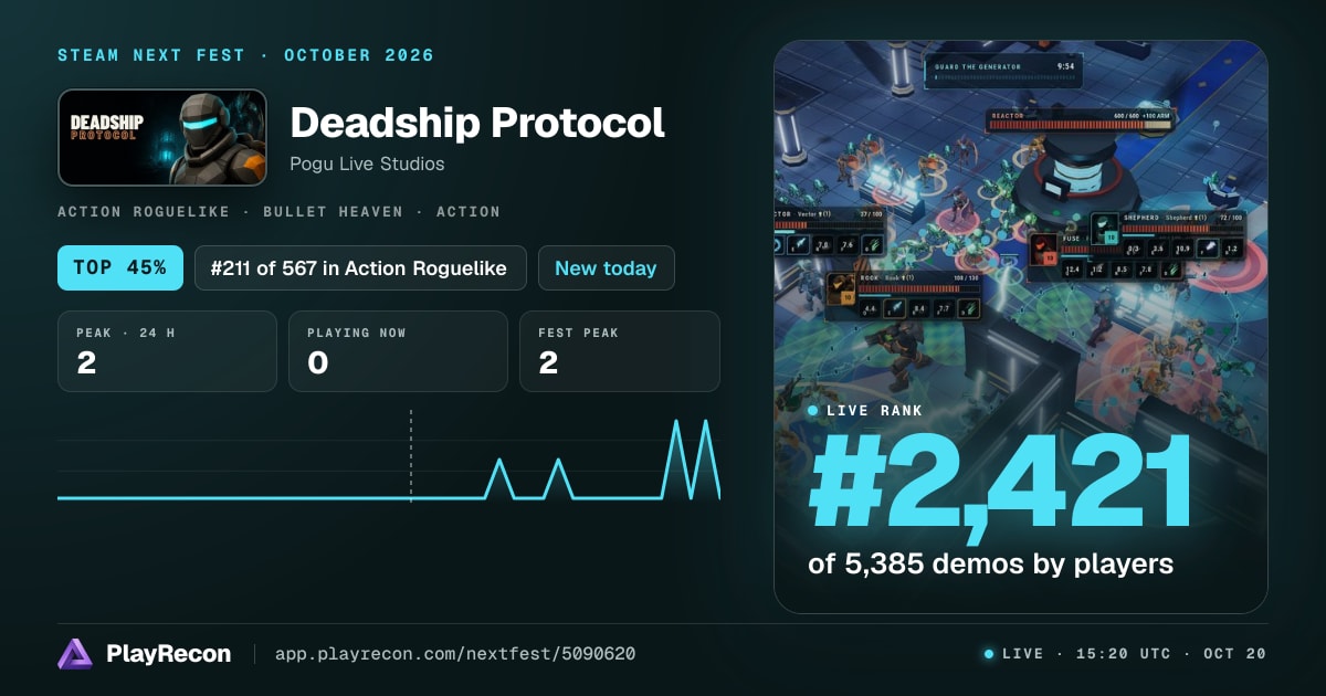 Deadship Protocol на Steam Next Fest