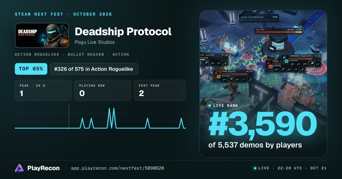 Deadship Protocol im Steam Next Fest