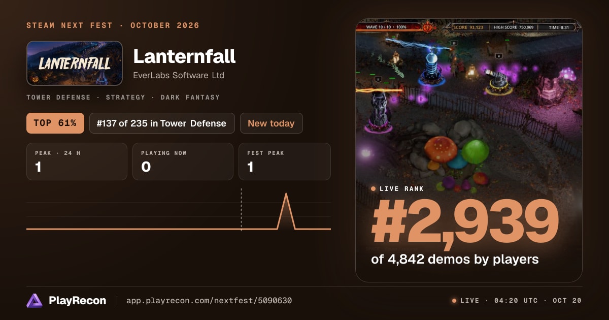 Lanternfall in Steam Next Fest