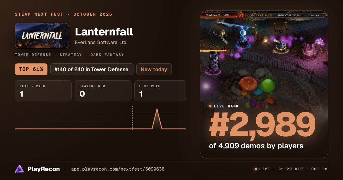 Lanternfall en el Steam Next Fest