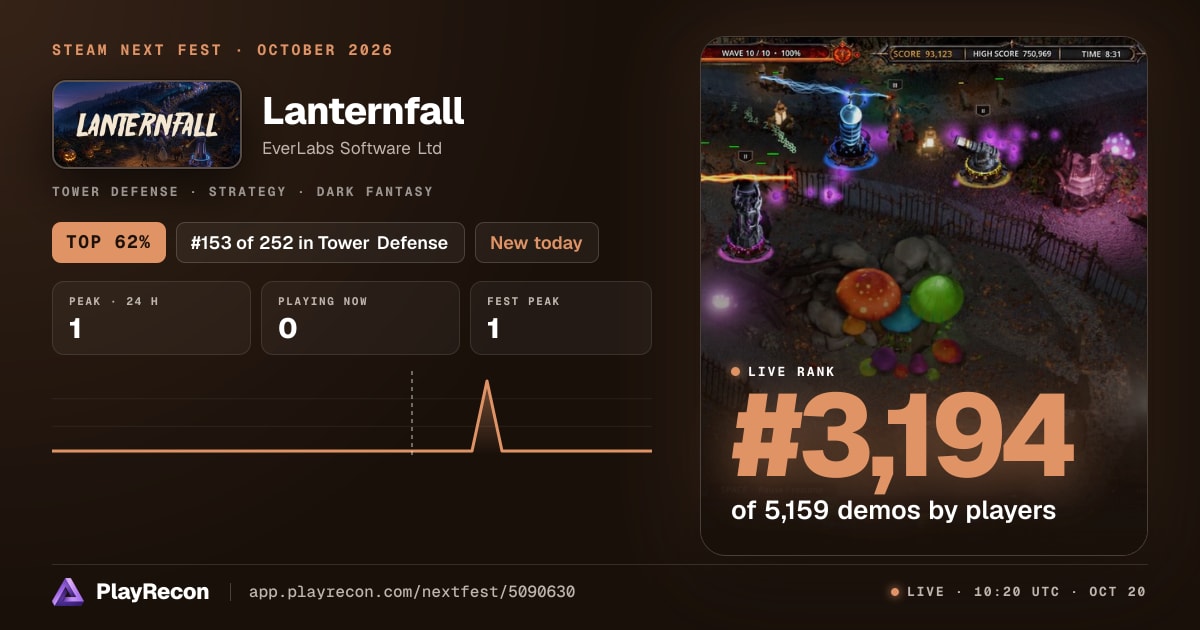 Lanternfall im Steam Next Fest