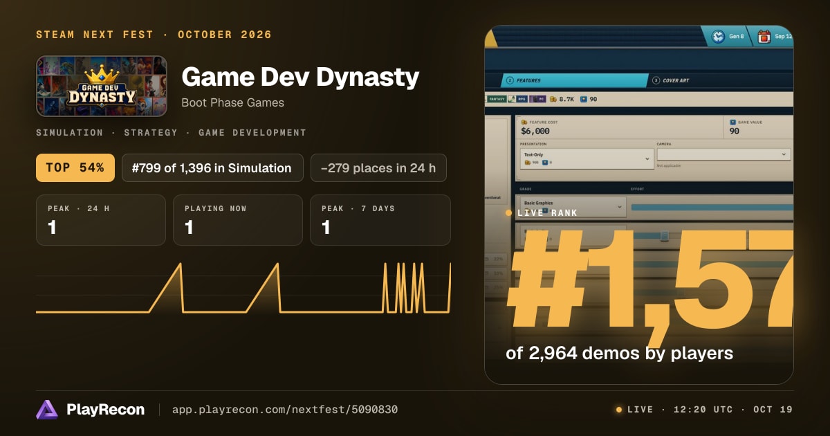 Game Dev Dynasty au Steam Next Fest