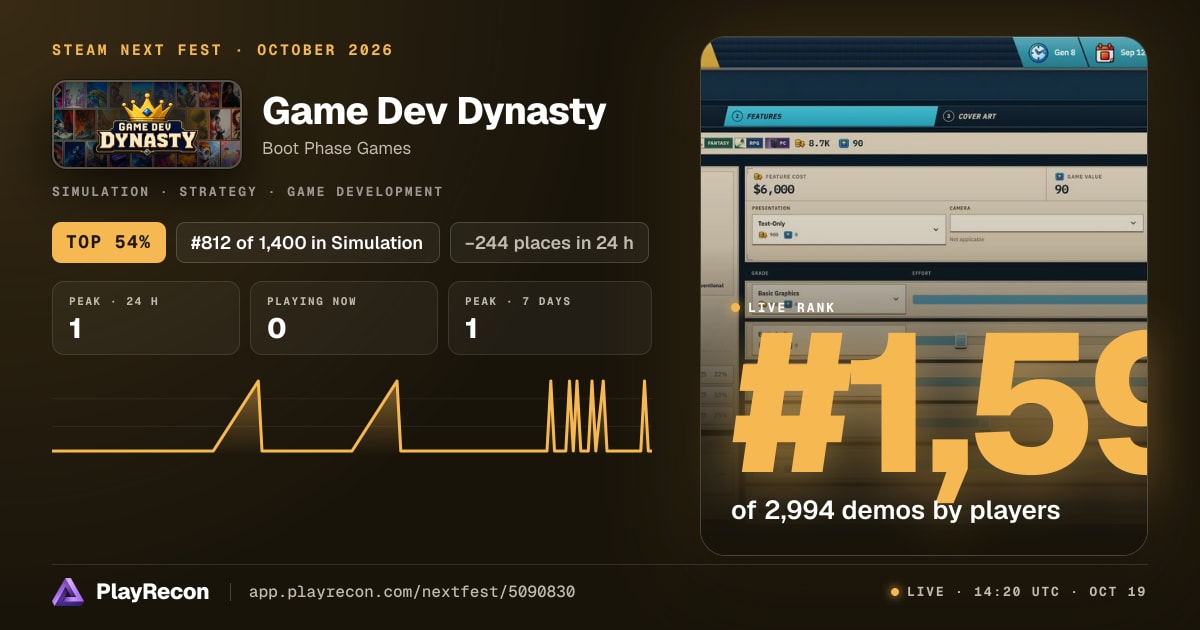 Game Dev Dynasty im Steam Next Fest