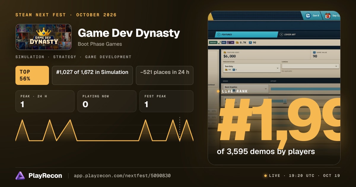 Game Dev Dynasty allo Steam Next Fest