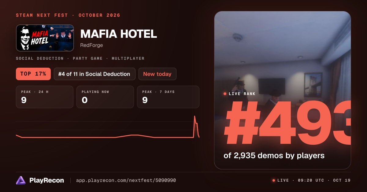 MAFIA HOTEL au Steam Next Fest
