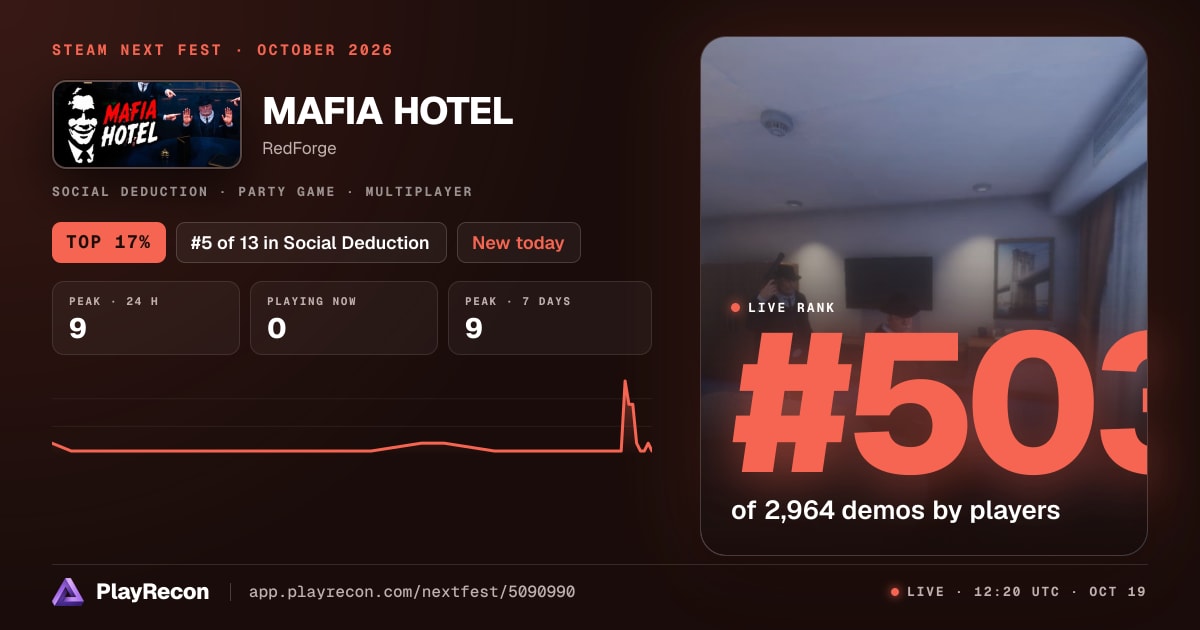 MAFIA HOTEL en el Steam Next Fest
