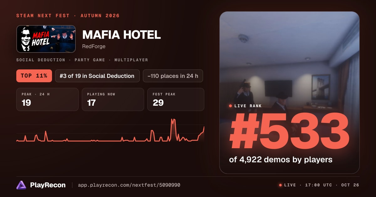 MAFIA HOTEL in Steam Next Fest