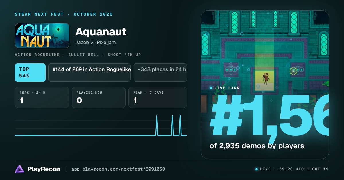 Aquanaut au Steam Next Fest