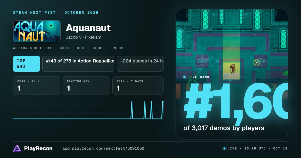 Aquanaut in Steam Next Fest