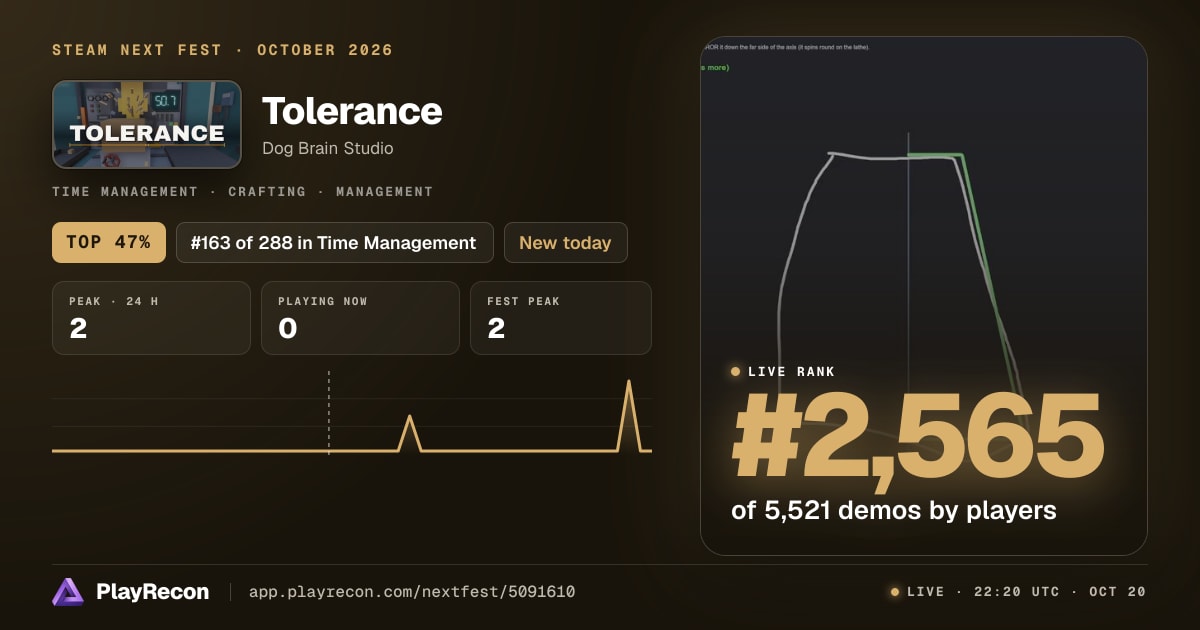 Tolerance in Steam Next Fest