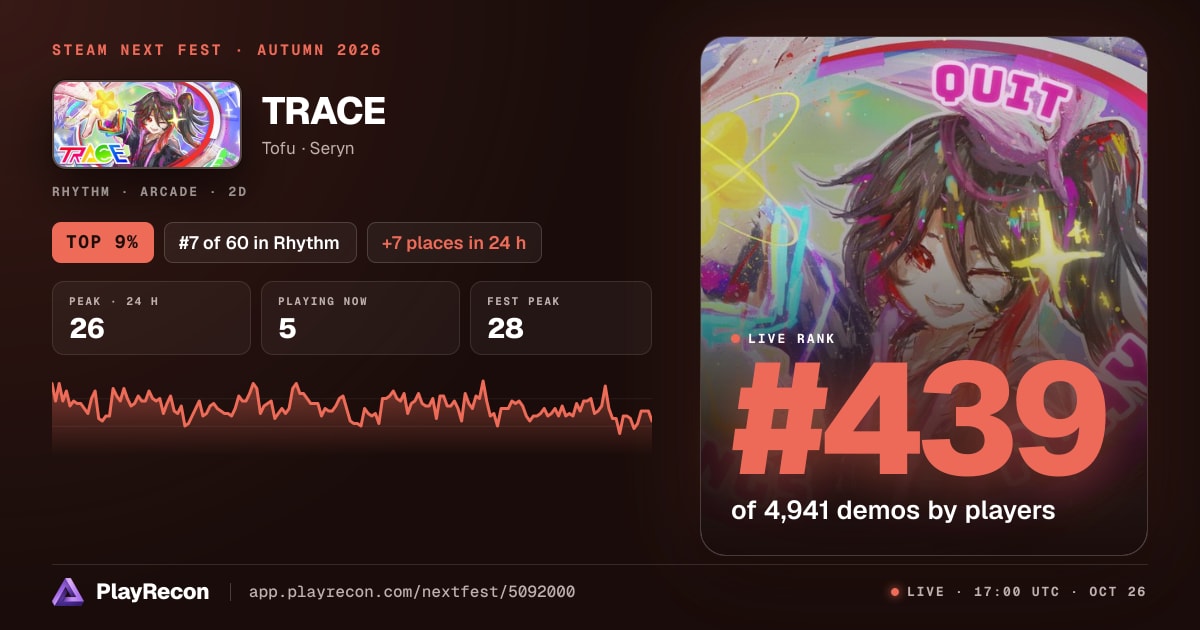 TRACE in Steam Next Fest
