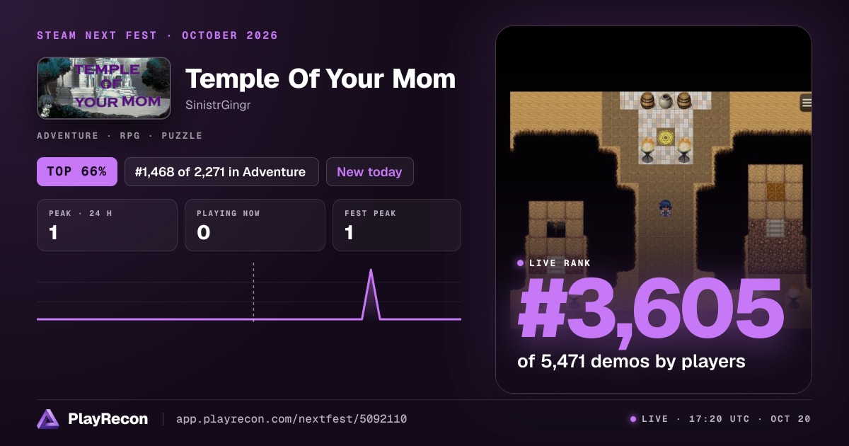 Temple Of Your Mom au Steam Next Fest