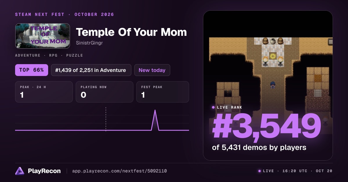 Temple Of Your Mom im Steam Next Fest
