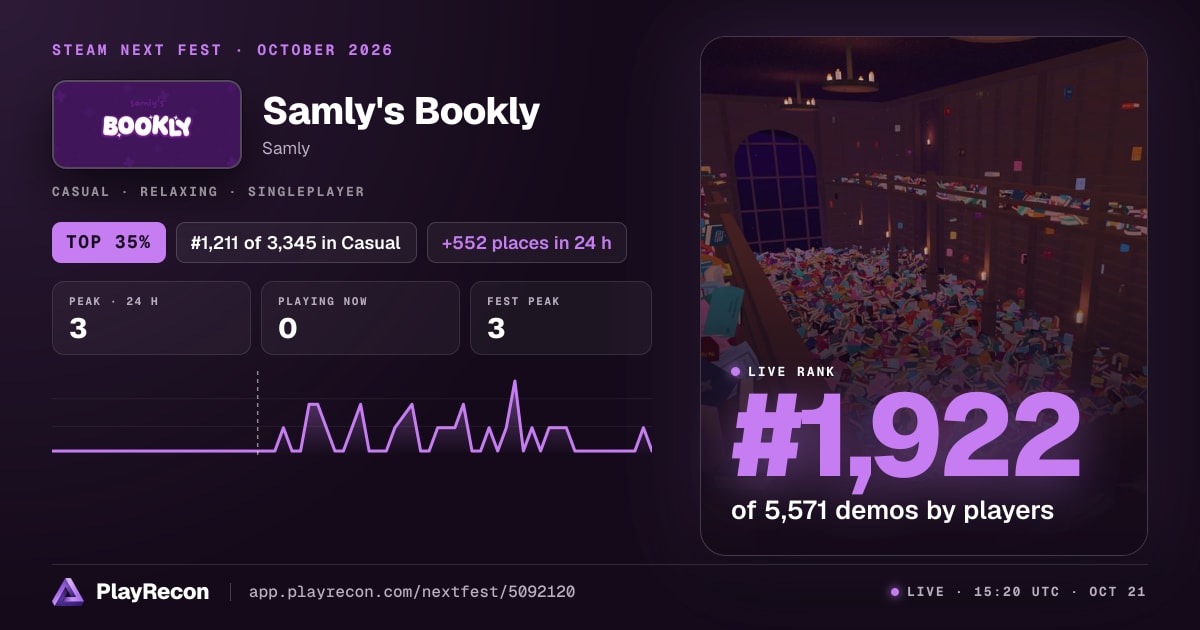 Samly's Bookly in Steam Next Fest