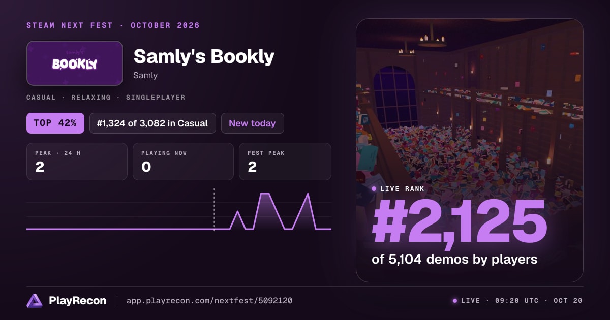 Samly's Bookly au Steam Next Fest