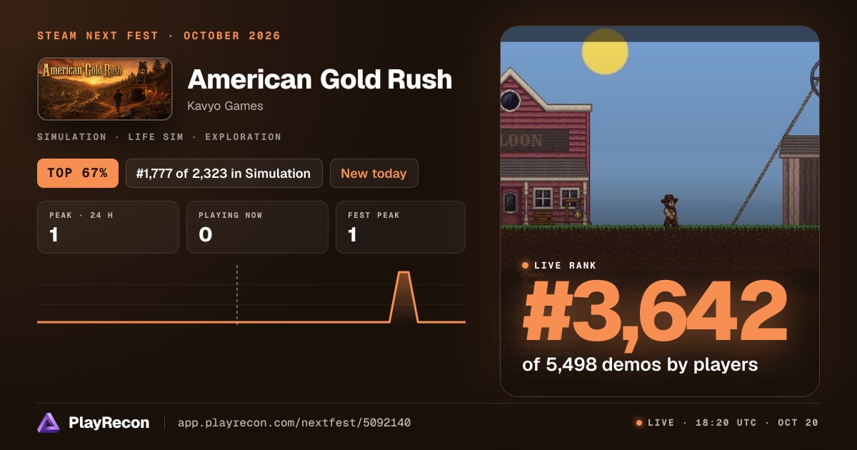 American Gold Rush allo Steam Next Fest