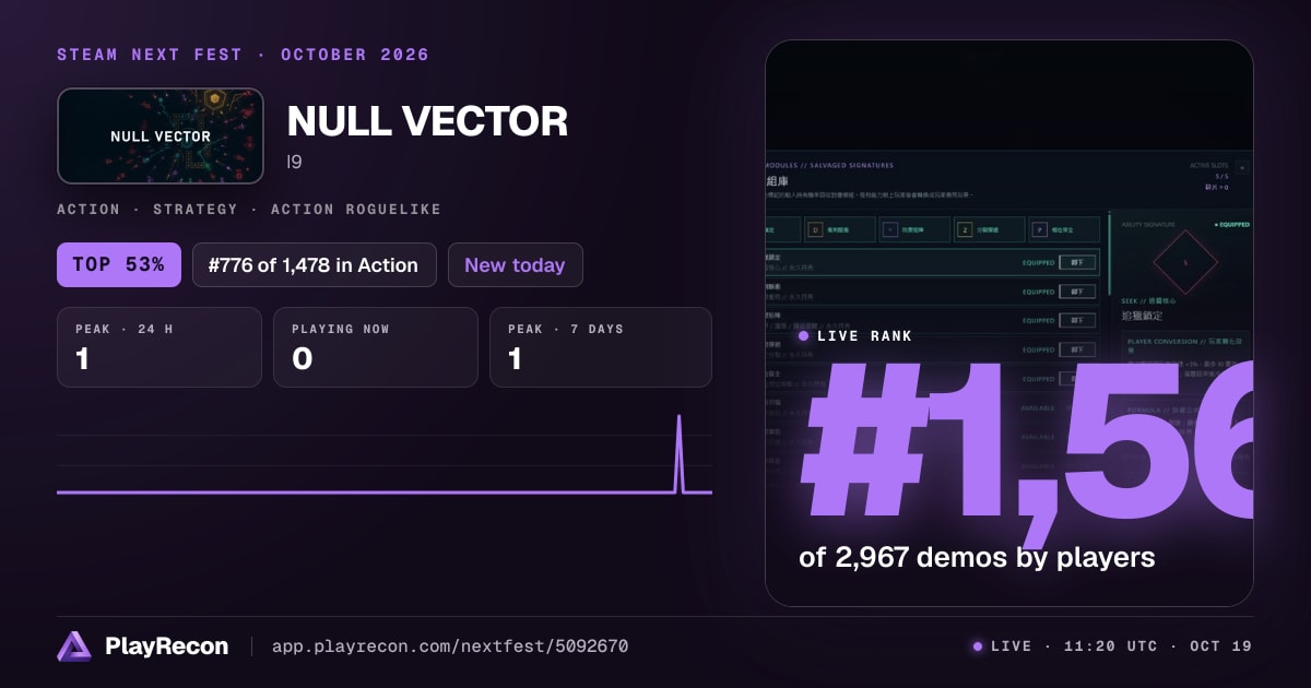 NULL VECTOR au Steam Next Fest