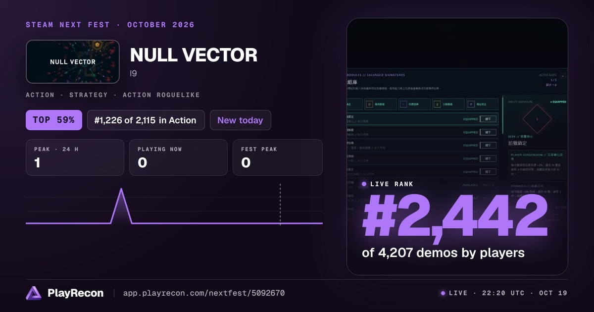 NULL VECTOR на Steam Next Fest