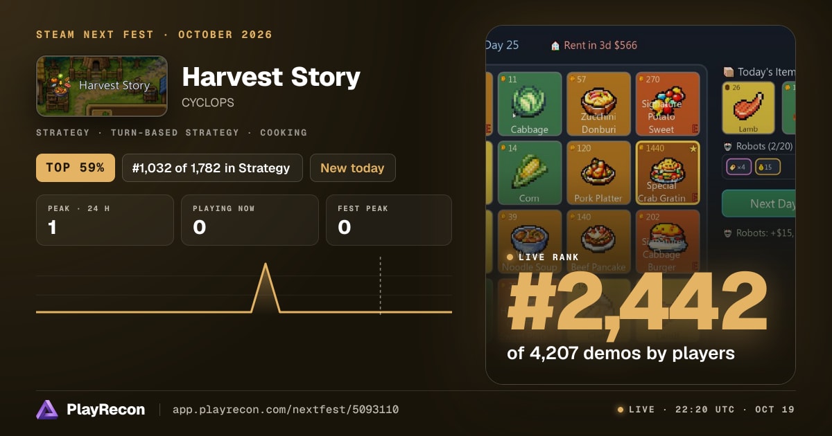 Harvest Story на Steam Next Fest