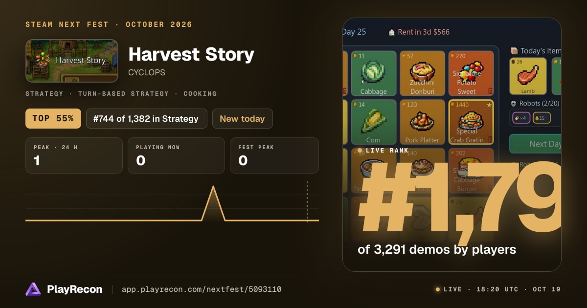 Harvest Story allo Steam Next Fest