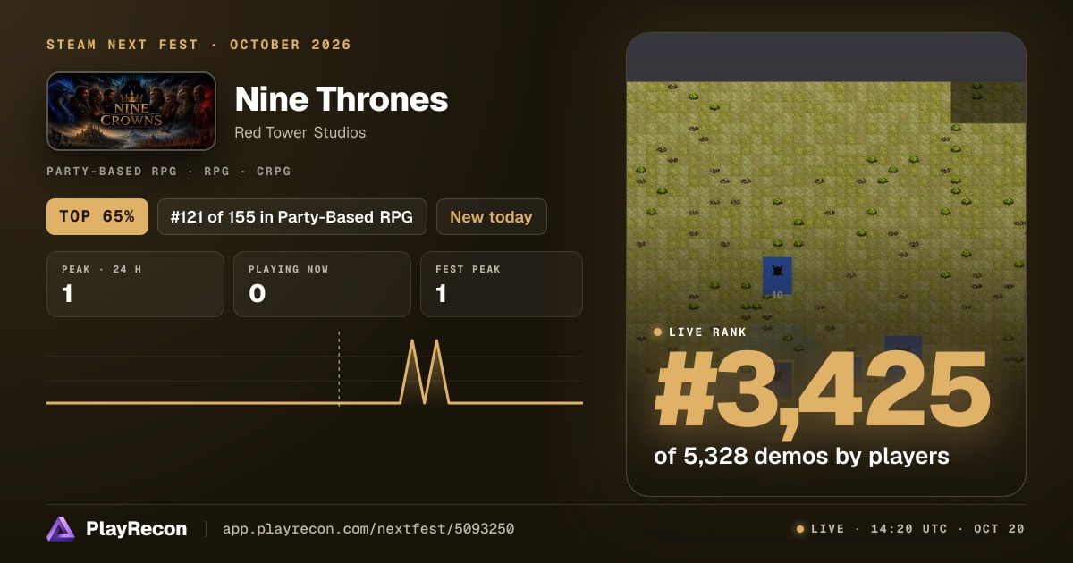Nine Thrones au Steam Next Fest