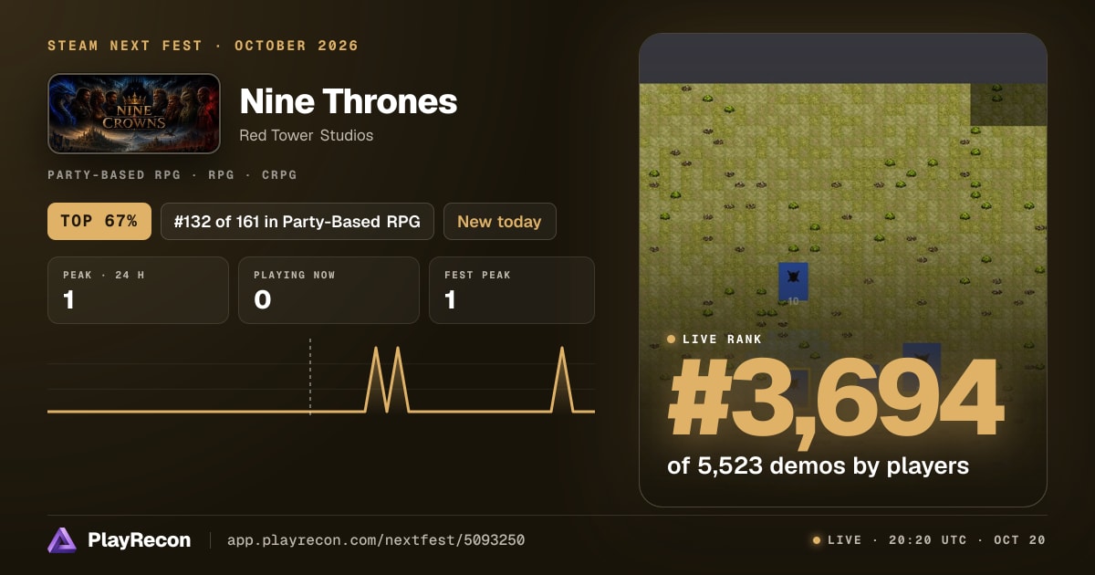Nine Thrones allo Steam Next Fest