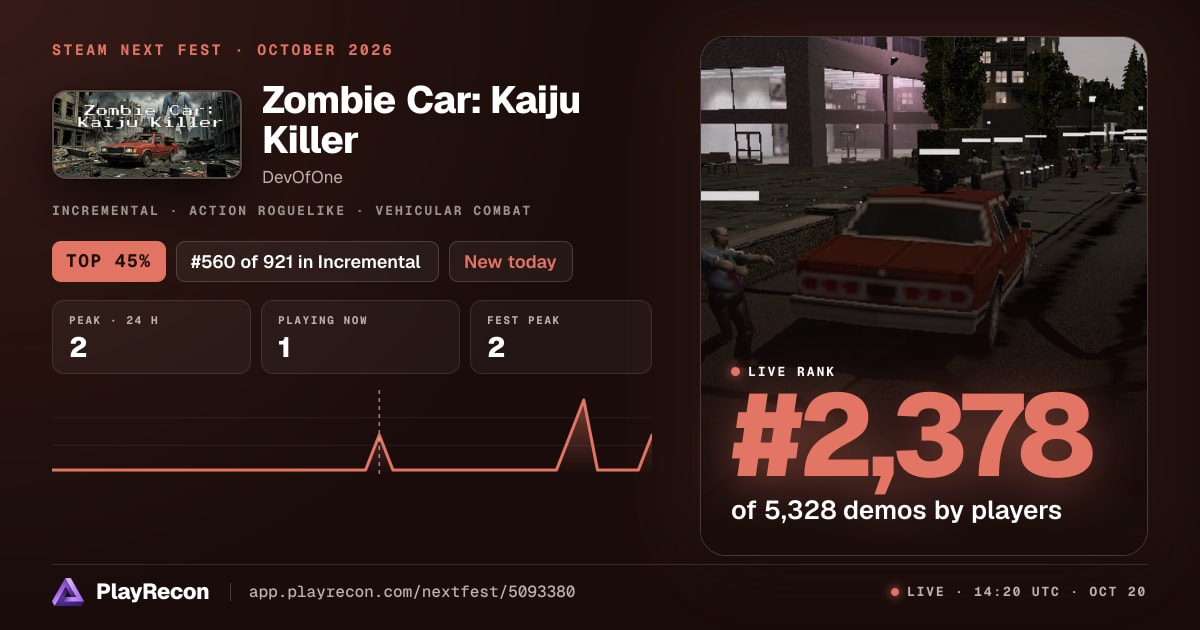 Zombie Car: Kaiju Killer im Steam Next Fest