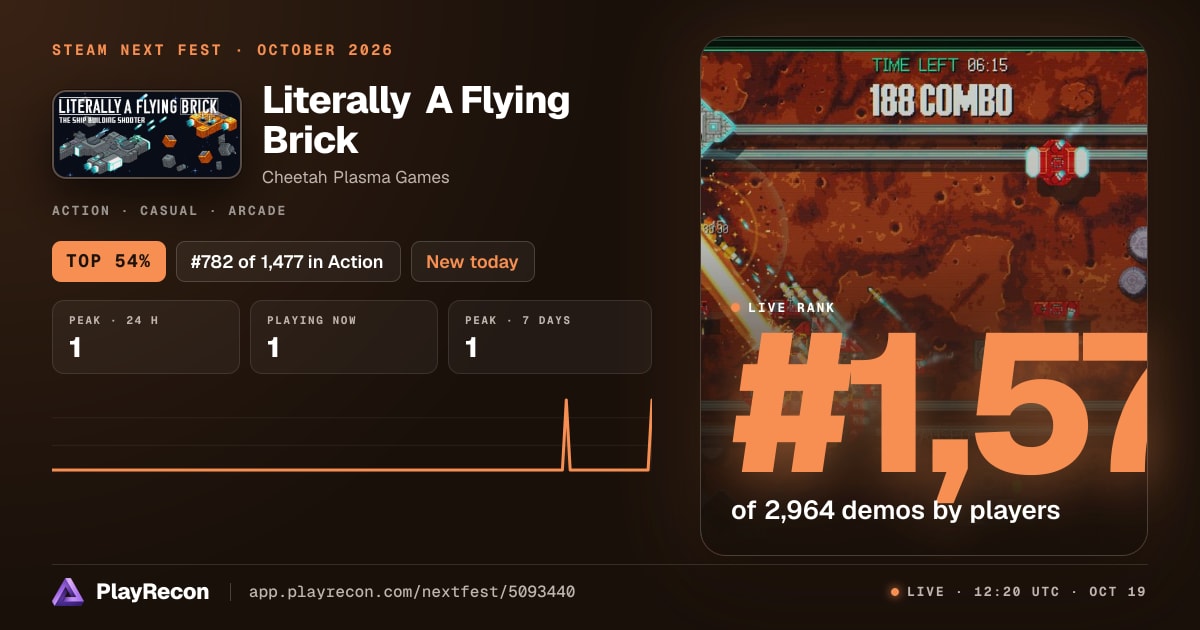 Literally A Flying Brick in Steam Next Fest