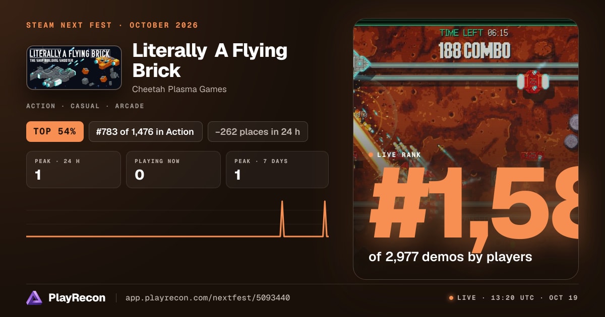 Literally A Flying Brick im Steam Next Fest